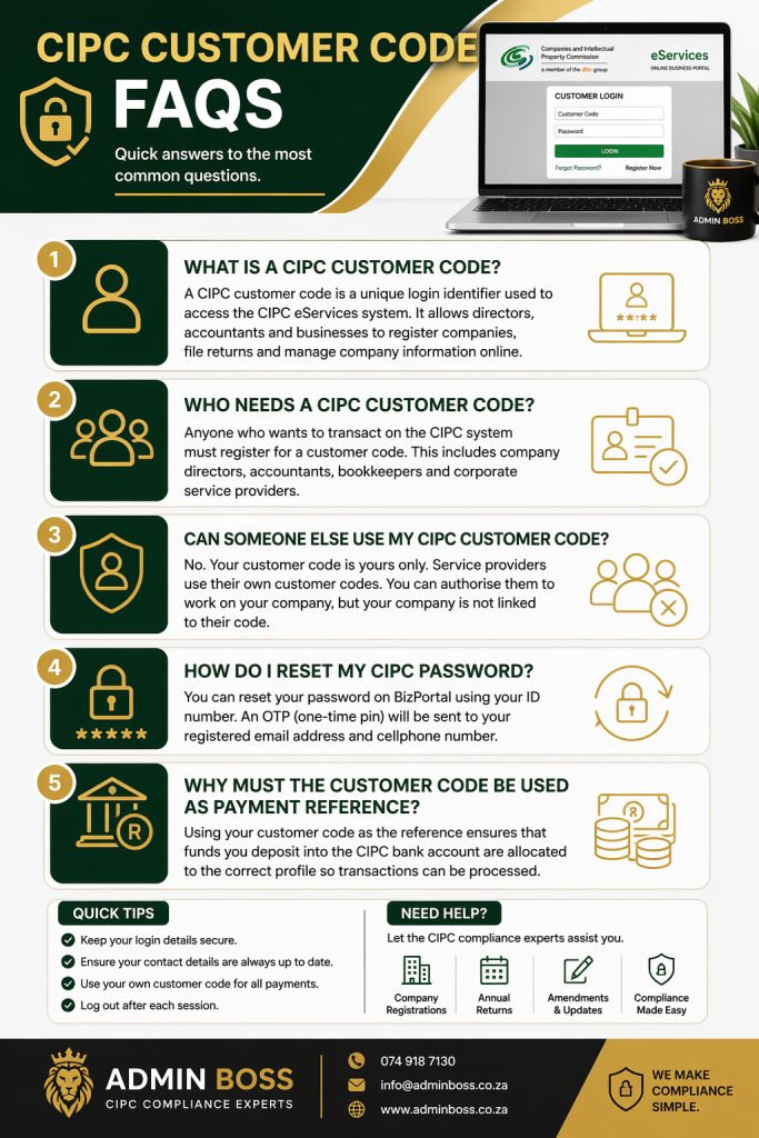 Step by step CIPC eServices login process showing how South African business owners access their CIPC customer code account online