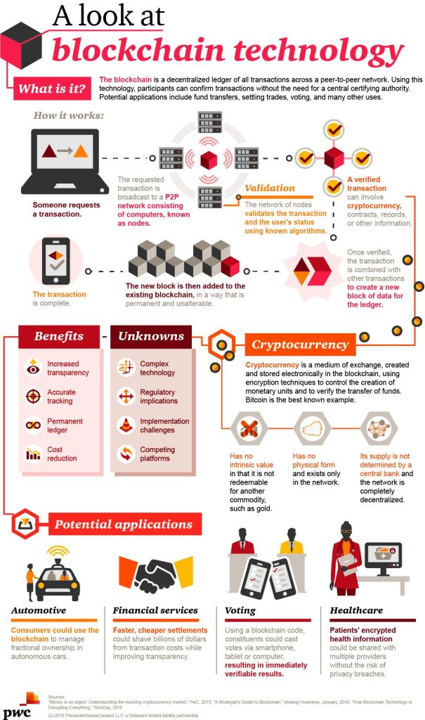 Admin Boss crypto tax consultation banner showing Bitcoin coins, laptop charts and SARS tax compliance checklist.