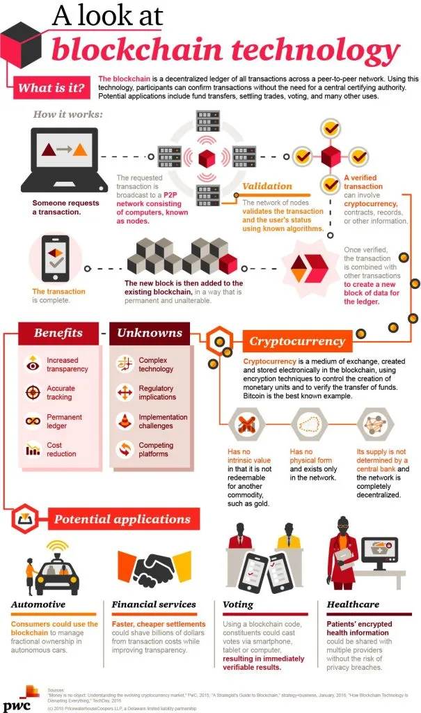 Admin Boss crypto tax consultation banner showing Bitcoin coins, laptop charts and SARS tax compliance checklist.