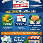 SARS debt relief services in South Africa – payment arrangements, debt compromise and tax dispute assistance for individuals and companies