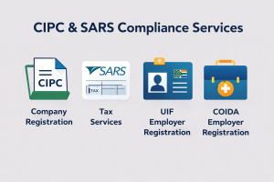 Illustration showing CIPC company registration, SARS tax services, UIF employer registration and COIDA employer registration services.