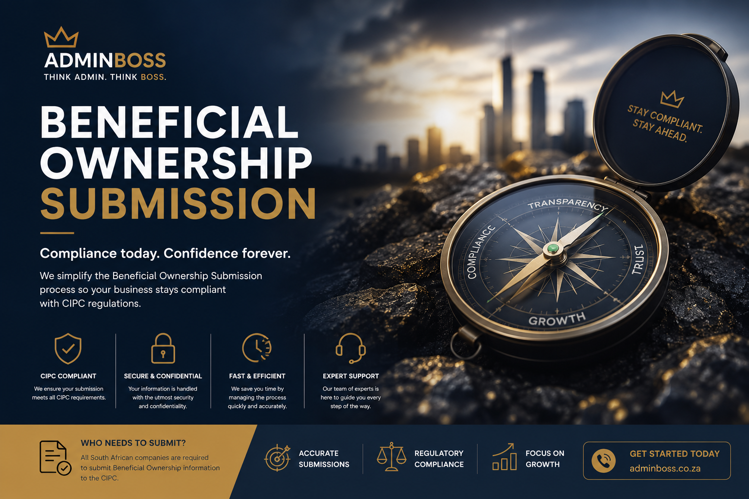 AdminBoss Beneficial Ownership Compliance Compass for South African businesses